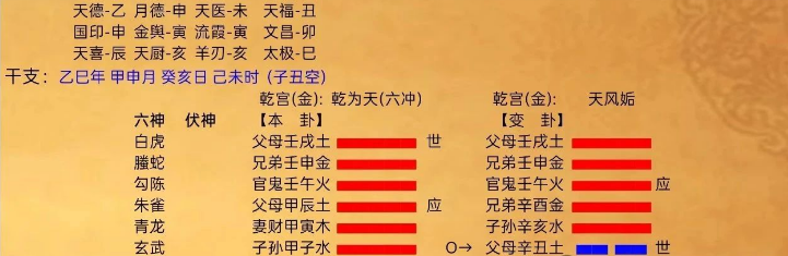 眼前这个人，是不是你的贵人(八字真人在线算命)
