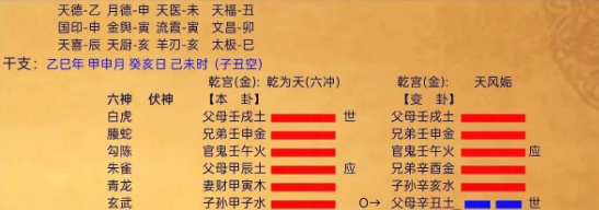 眼前这个人，是不是你的贵人(八字真人在线算命)