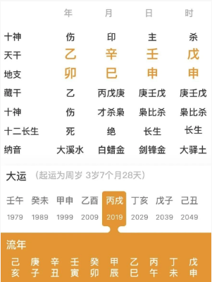 晚年有福，晚年运不错的女人（八字真人在线算命）