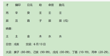 意大利总理梅洛尼八字赏析：从旺格，逢从旺格真而大贵（八字真人