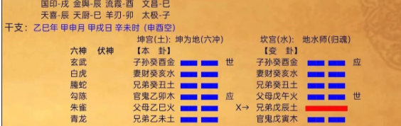 竞争中谁输谁赢？怎么判断(八字真人在线算命)