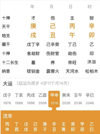 印星很重要，但印星被克的八字（八字真人在线算命）