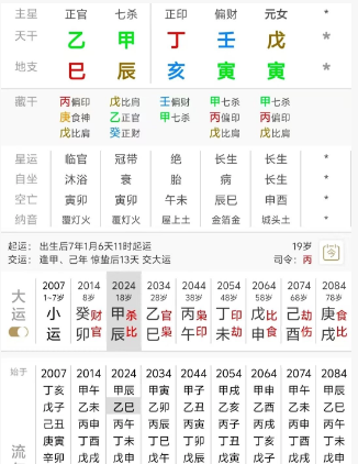 相同名字、相同爱好、出生同一天，她们的命运相同吗？八字真人在