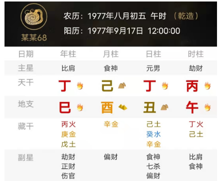 少见的富豪八字（八字真人在线算命）