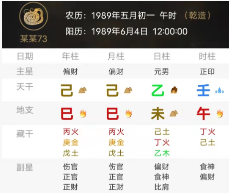 很难有出息的八字（八字真人在线算命）