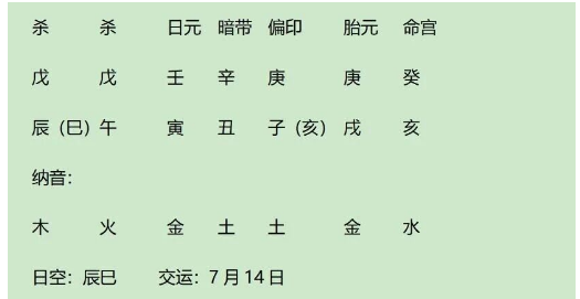 从运程来看男演员于朦胧的抑郁自杀（八字真人在线算命）