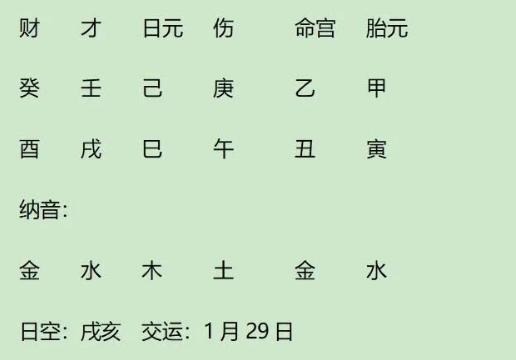 美国著名网红查理·柯克（Charlie Kirk）被刺杀的命理启示（八字真人在线