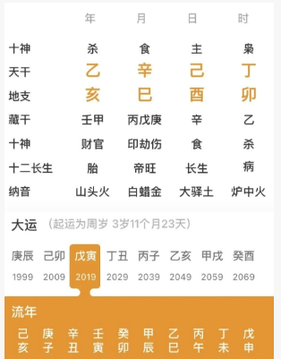 六冲多的八字（八字真人在线算命）