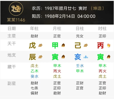 层次中上的好八字也不可能岁岁无忧（八字真人在线算命）