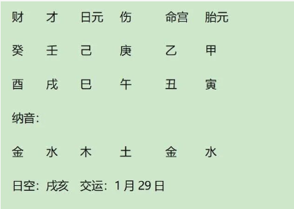 美国著名网红查理·柯克（Charlie Kirk）被刺杀的命