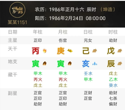 一个病药同在的八字（八字真人在线算命）