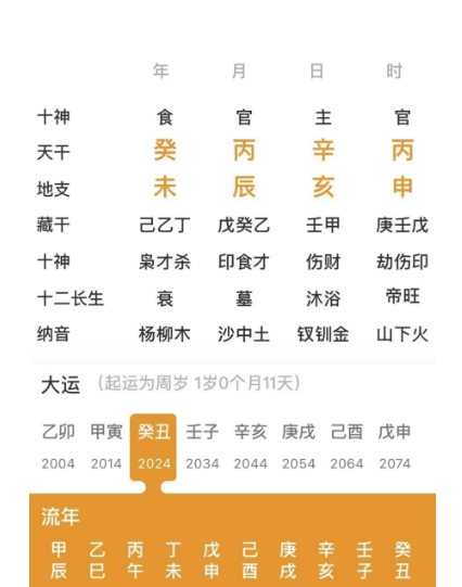 八字分析性格的方法和步骤（八字真人在线算命）