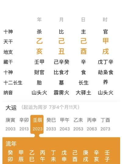 土重金埋的八字（八字真人在线算命）