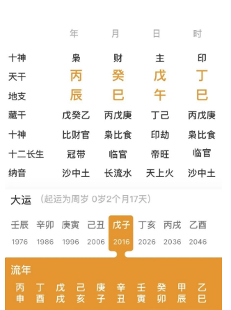 火旺土燥的人（八字真人在线算命）