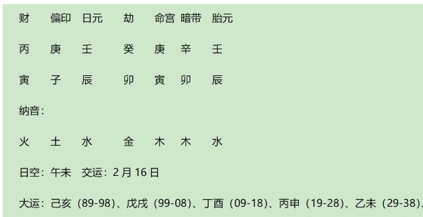 “蛇蝎美人”、“毒妻”、“捞女”翟欣欣八字剖析（八字真人在线