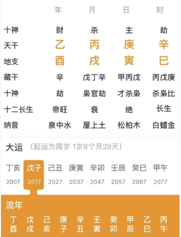 杀枭相生的人（八字真人在线算命）