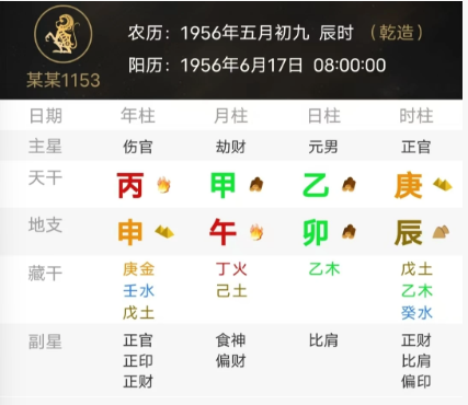 伤官见官，屡犯官非（八字真人在线算命）