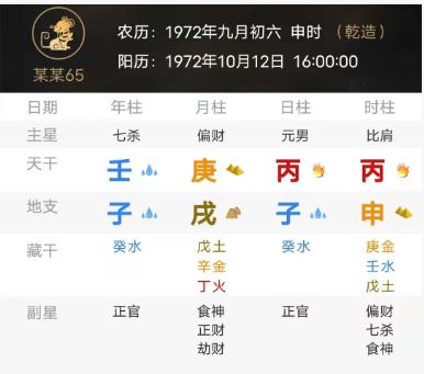 很难遇上好运的八字（八字真人在线算命）