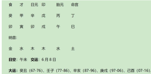 超级富豪、英伟达创始人兼CEO黄仁勋八字揭秘（八字真人在线算