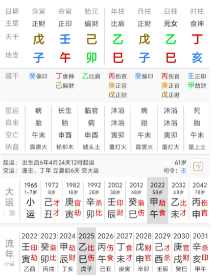 财星破印，一位乙木日主八字格局深度解析（八字真人在线算命）
