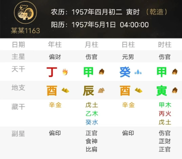 一个伤官生财取富的八字（算命大师真人算命一条街）