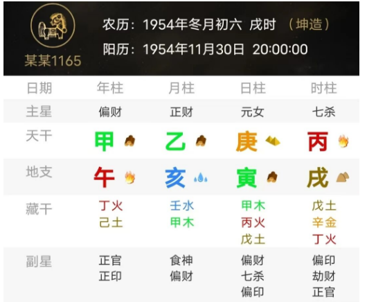 好汉无好妻，赖汉娶花枝（婚姻算命非常准的网站）