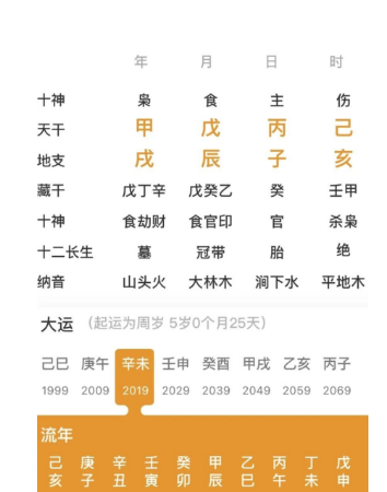格局层次不错，可以有一定作为的人（八字真人在线算命）