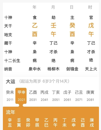 地支酉，午，酉，午的人（八字真人在线算命）
