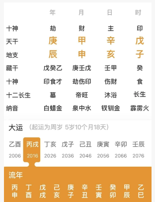 十灵日出生的人（八字真人在线算命）