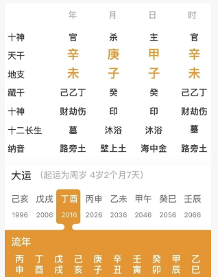 大运是黄金期的人（八字真人在线算命）