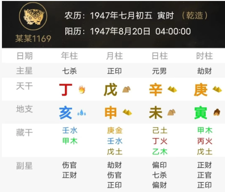 比劫旺的八字喜官杀制约（八字真人在线算命）