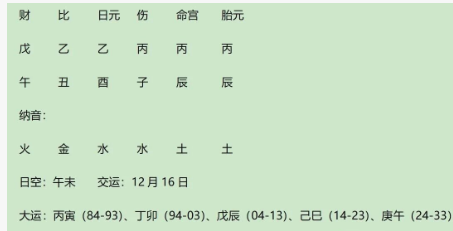 著名男歌手周杰伦八字赏析（八字真人在线算命）