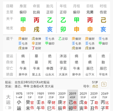 八字高阶案例：再谈我宫和他宫（八字真人在线算命）