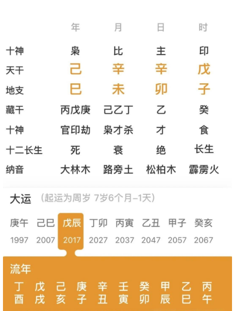 能不能做大事，就看这一点（八字真人在线算命）