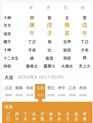 地支午、子、午的人（八字真人在线算命）