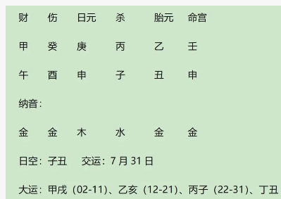 《沉默的荣耀》中的英雄吴石将军八字赏析（八字真人在线算命）