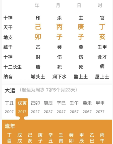 金水伤官的人（算命大师真人算命一条街）