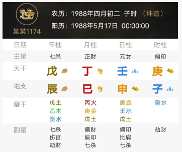 大运不利姻缘的八字（婚姻算命非常准的网站）
