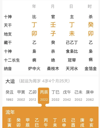 今年开始换大运，可以运势回升，收入增加的人（八字真人在线算命