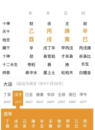 杀枭相生的人(八字真人在线算命)
