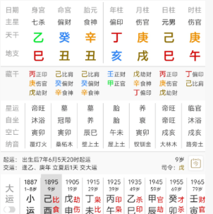 八字高阶案例:“贫贱"八字何以大富大贵?八字真人在线算命