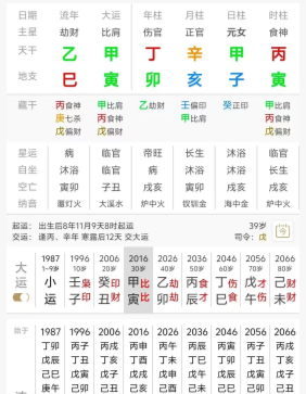 “水木清华”格局就是好八字吗?八字真人在线算命(图2) 9c9a4133-ebd8-4f14-9ecd-d54cb9964b08.png