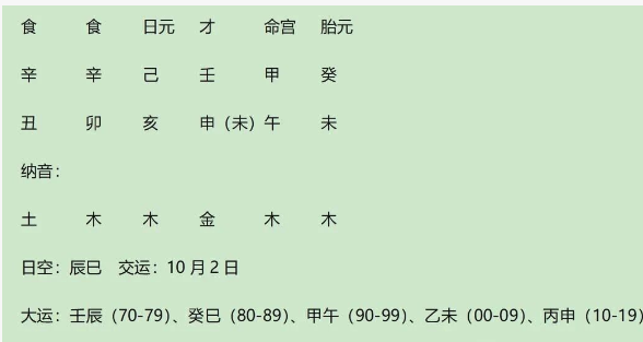 高市早苗八字分析（八字真人在线算命）