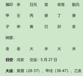 郑成功八字赏析（八字真人在线算命）
