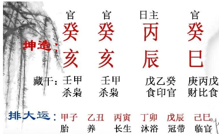 官杀克身的八字，在裁员浪潮当中能否保住工作（八字真人在线算命
