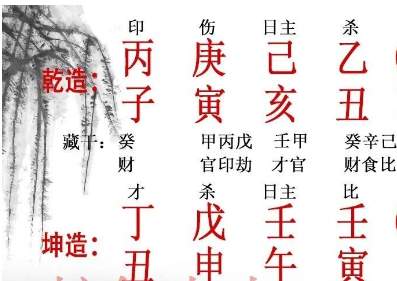 结缘命理:相亲的对象适合交往结婚吗（算卦街真人在线算命）