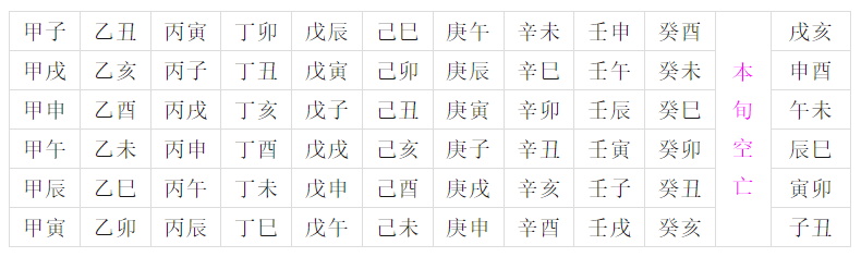 八字基础——天干地支(八字真人在线算命)(图4) 1762666246438.png