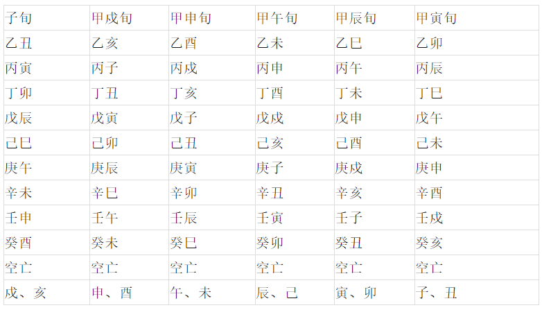 八字基础——天干地支(八字真人在线算命)(图3) 1762666274045.png