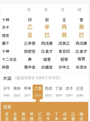 一个人的运气到底能不能改变？八字真人在线算命