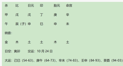 从八字来看,洪承畴与康熙是否有可能有血缘关系?八字真人在线算命(图4) f58ed6c1-bda5-4913-9e39-a6910354c009.png